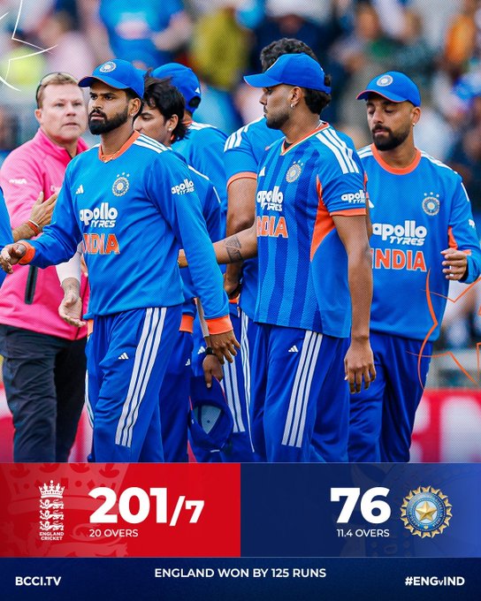 নটিংহ্যামের ট্রেন্ট ব্রিজে তৃতীয় টি-টোয়েন্টি আন্তর্জাতিক ম্যাচে ইংল্যান্ড ১২৫ রানে ভারতকে হারিয়ে দিয়েছ।