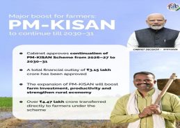 PM-KISAN યોજનાને 2030-31 સુધી ચાલુ રાખવા કેન્દ્રીય મંત્રીમંડળની મંજૂરી.