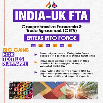 India-UK CETA: Ready-made garments, woollen & worsted yarn flagged off from Punjab 