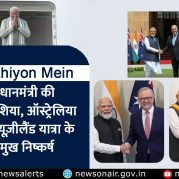 Surkhiyon Mein : प्रधानमंत्री की इंडोनेशिया, ऑस्ट्रेलिया और न्यूज़ीलैंड यात्रा के प्रमुख निष्कर्ष