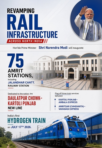 PM Modi to inaugurate six redeveloped Amrit railway stations in Keralam today