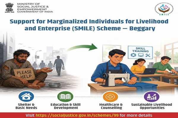 SMILE Scheme Rehabilitates Over 10,200 Beggars Across 216 Cities