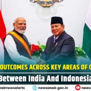 Spotlight : Significant Outcomes Across Key Areas of Cooperation Between India And Indonesia