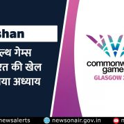 Vishleshan
