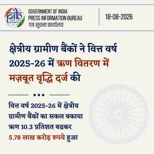 क्षेत्रीय ग्रामीण बैंकों ने वित्त वर्ष 2025-26 में ऋण देने में ज़बरदस्त बढ़ोतरी की