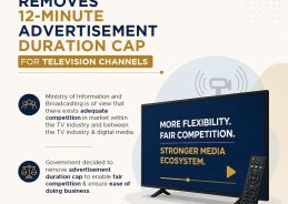 Centre notifies removal of 12-minute advertisement duration cap for television channels