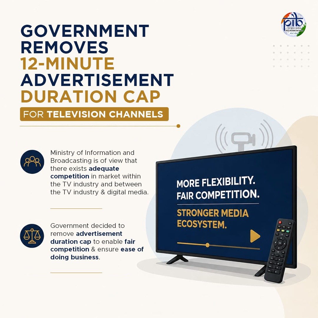 Centre notifies removal of 12-minute advertisement duration cap for television channels