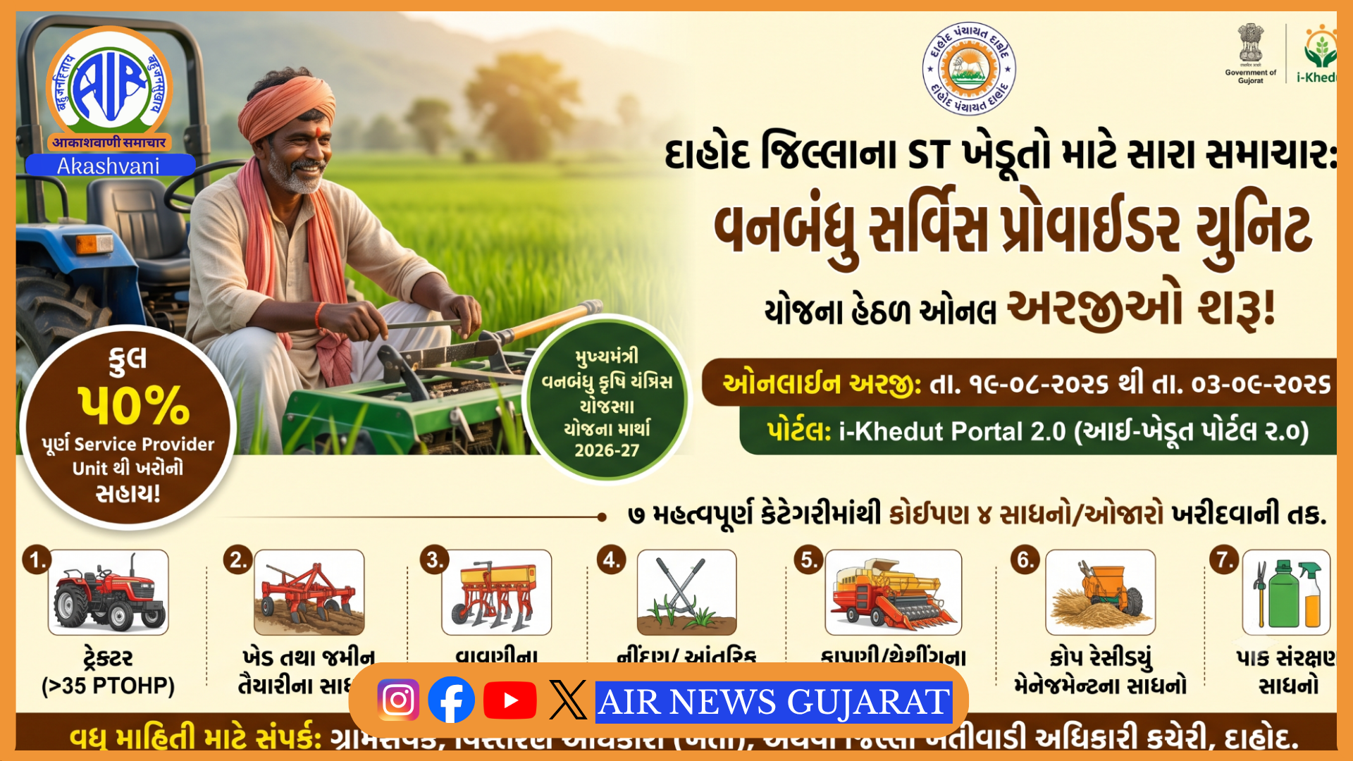આદિજાતિ ખેડૂતો માટે ‘મુખ્યમંત્રી વનબંધુ કૃષિ યાંત્રિકીકરણ યોજનાની અરજીઓ શરૂ, મળશે 50% સહાય