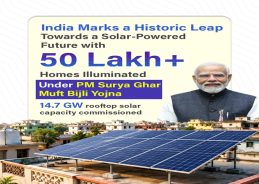 Over 50 lakh households benefited from rooftop solar installation: Energy Minister Pralhad Joshi