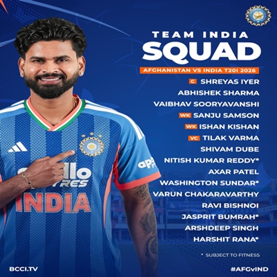 Cricket: 15-member Indian men’s squad announced for three-match T20I  against Afghanistan