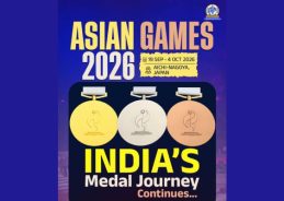 India wins gold in women’s 4x400m relay, bronze in men’s event at Asian Games India wins gold in women’s 4x400m relay, bronze in men’s event at Asian Games