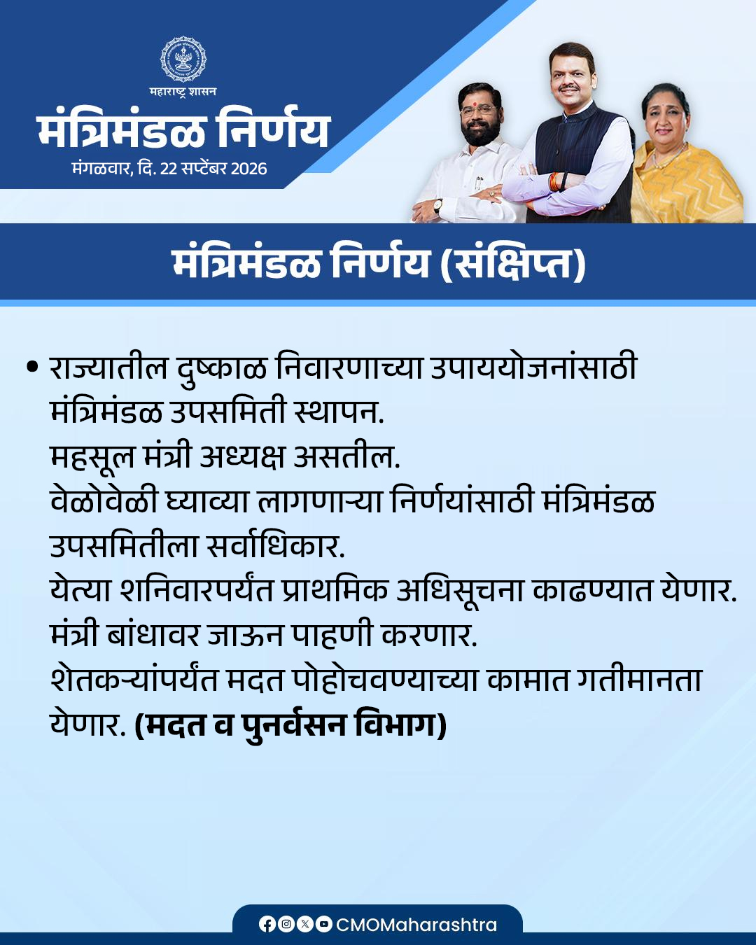 Maharashtra Cabinet Approves Drought Relief Panel, Plots for Project-Affected Farmers