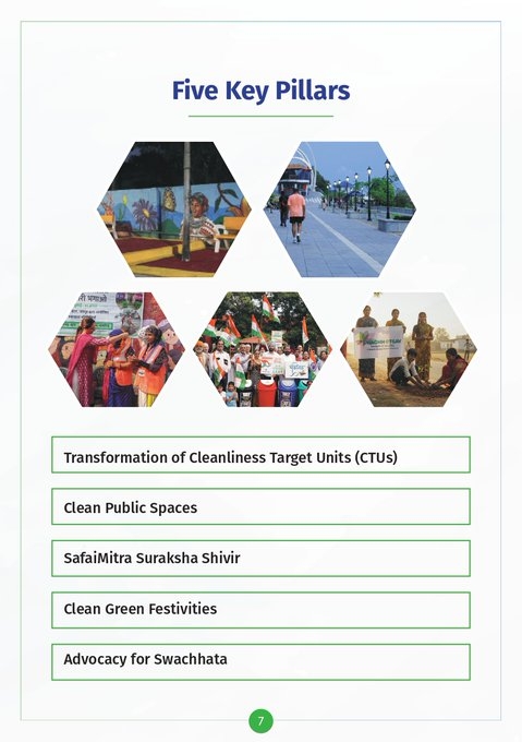 Swachhata Hi Seva Campaign 2026 centred around five key pillars