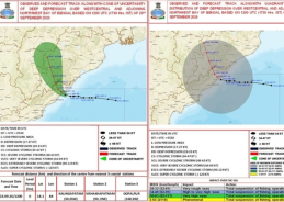 Deep depression over Bay of Bengal to cross near Kalingapatnam tonight Deep depression over Bay of Bengal to cross near Kalingapatnam tonight