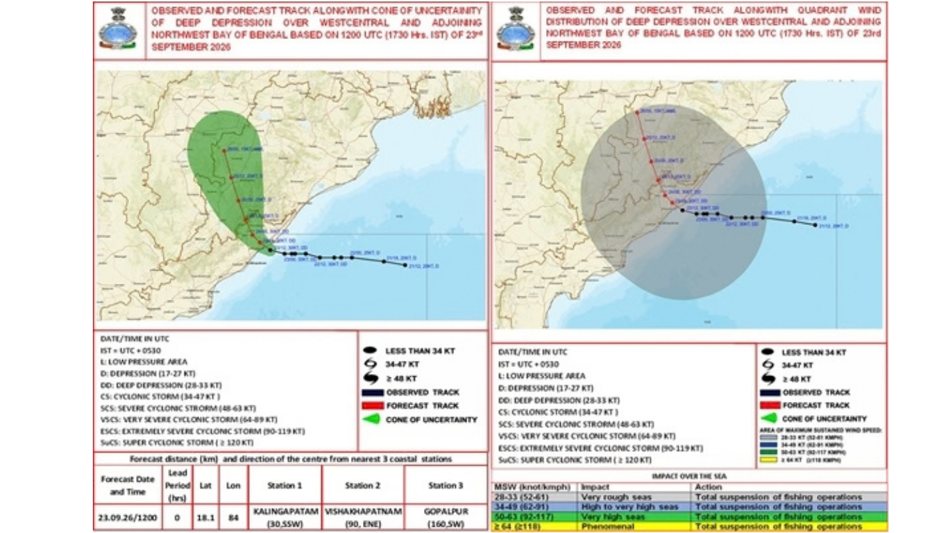 Deep depression over Bay of Bengal to cross near Kalingapatnam tonight