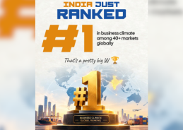 India Ranks First in Business Climate Among 40-Plus Global Markets