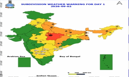 IMD issued red alerts for several states today
