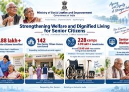 Over 2.88 Lakh Senior Citizens Benefit From Essential Care And Support Services; 142 New Senior Citizen Homes Sanctioned