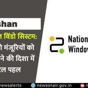 Vishleshan : राष्ट्रीय सिंगल विंडो सिस्टम: कारोबार की मंजूरियों को आसान बनाने की दिशा में डिजिटल पहल