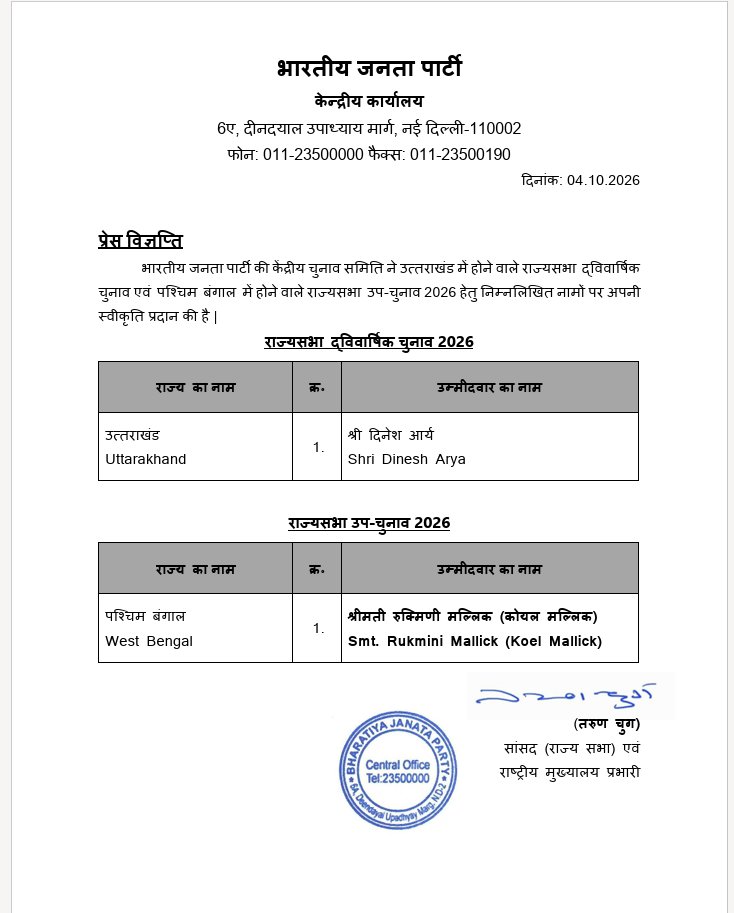 BJP Names Dinesh Arya, Rukmini Mallick for Rajya Sabha Elections in ...