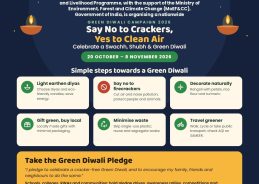 WWF-India Launches Nationwide Green Diwali Campaign, Urges Citizens to Avoid Firecrackers