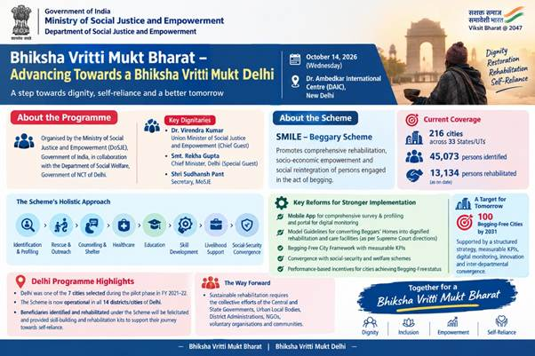 सामाजिक न्याय और अधिकारिता मंत्रालय बुधवार को नई दिल्ली में ‘भिक्षावृत्ति मुक्त भारत’ कार्यक्रम आयोजित करेगा