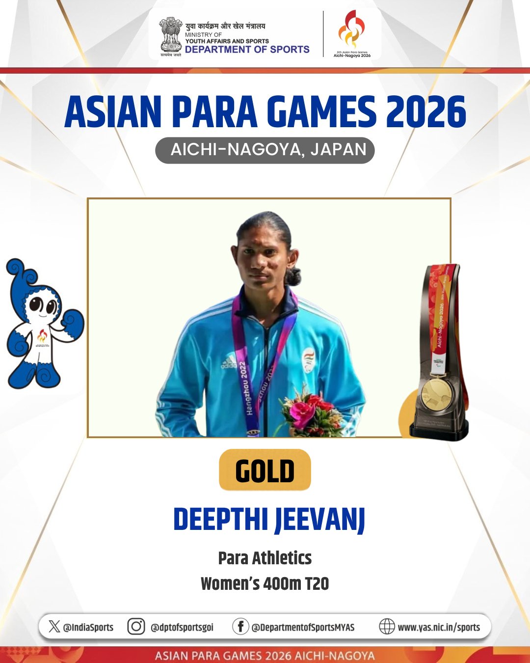Asian Para Games: Deepthi Jeevanji Wins Gold in Women’s 400m T20, India’s Medal Tally Reaches 23