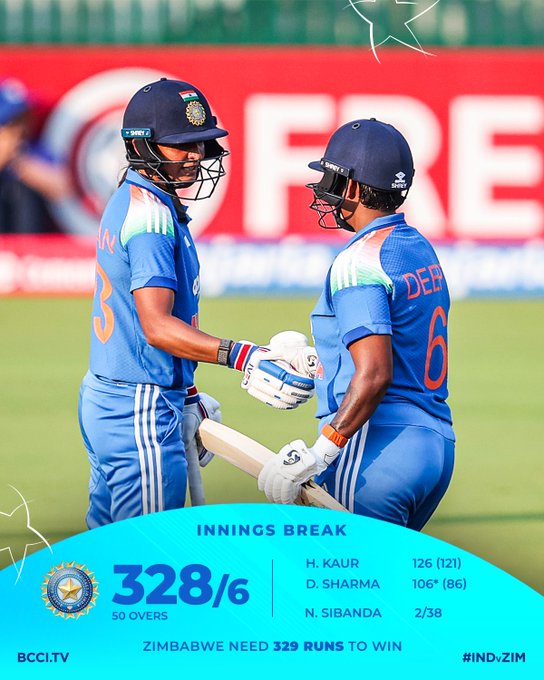 Women’s Cricket: India Set 329-Run Target for Zimbabwe in 2nd ODI