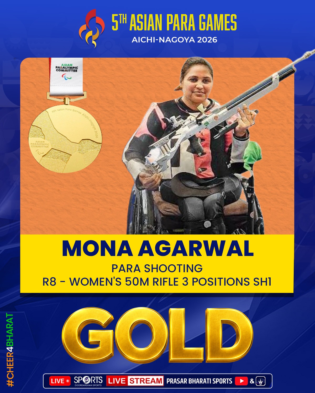 एशियाई पैरा गेम्स में भारतीय पैरा निशानेबाज़ मोना अग्रवाल ने स्‍वर्ण पदक जीतकर नया विश्व रिकॉर्ड बनाया