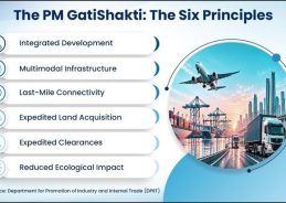 Five years of PM GatiShakti mark significant progress in integrated infrastructure planning and development 