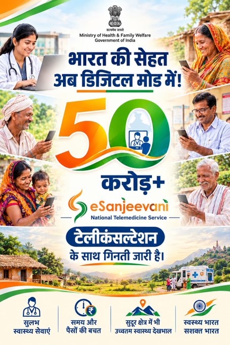 eSanjeevani crosses 50 crore teleconsultations, marking milestone in India’s digital healthcare initiative
