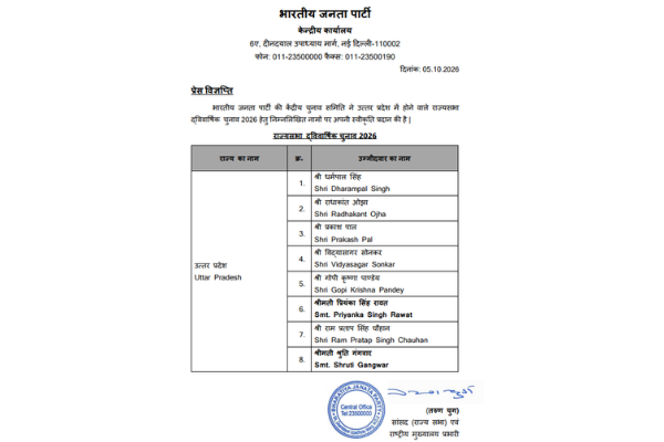 उत्तर प्रदेश में आगामी राज्यसभा चुनाव के लिए भाजपा ने घोषित किए उम्मीदवारों के नाम