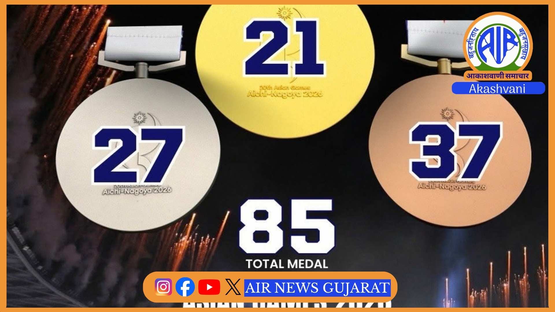 ભારતે 2026 માં આઈચી-નાગોયામાં યોજાયેલી એશિયન ગેમ્સમાં 85 મેડલ સાથે પોતાનું અભિયાન પૂર્ણ કર્યું