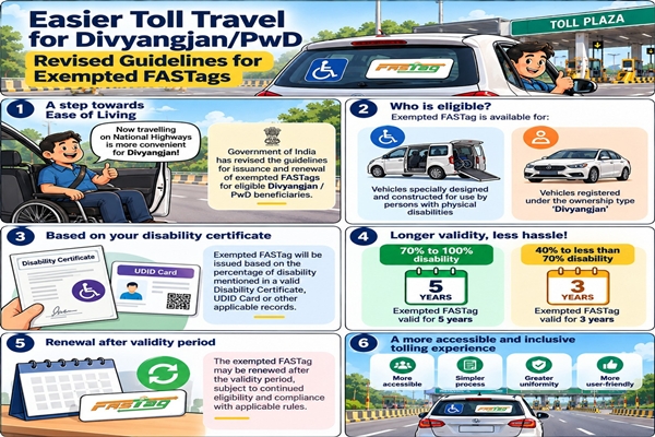 Govt Revises Guidelines for Issuance of Exempted FASTags for Divyangjan and PwD Vehicles