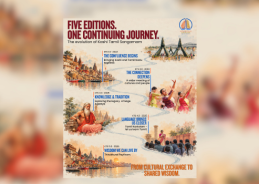 Registration Opens for Fifth Edition of Kashi Tamil Sangamam