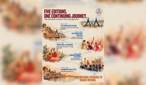 Registration Opens for Fifth Edition of Kashi Tamil Sangamam
