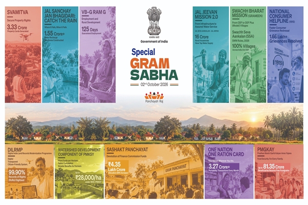 Special Gram Sabhas to Be Held Across Country on Gandhi Jayanti