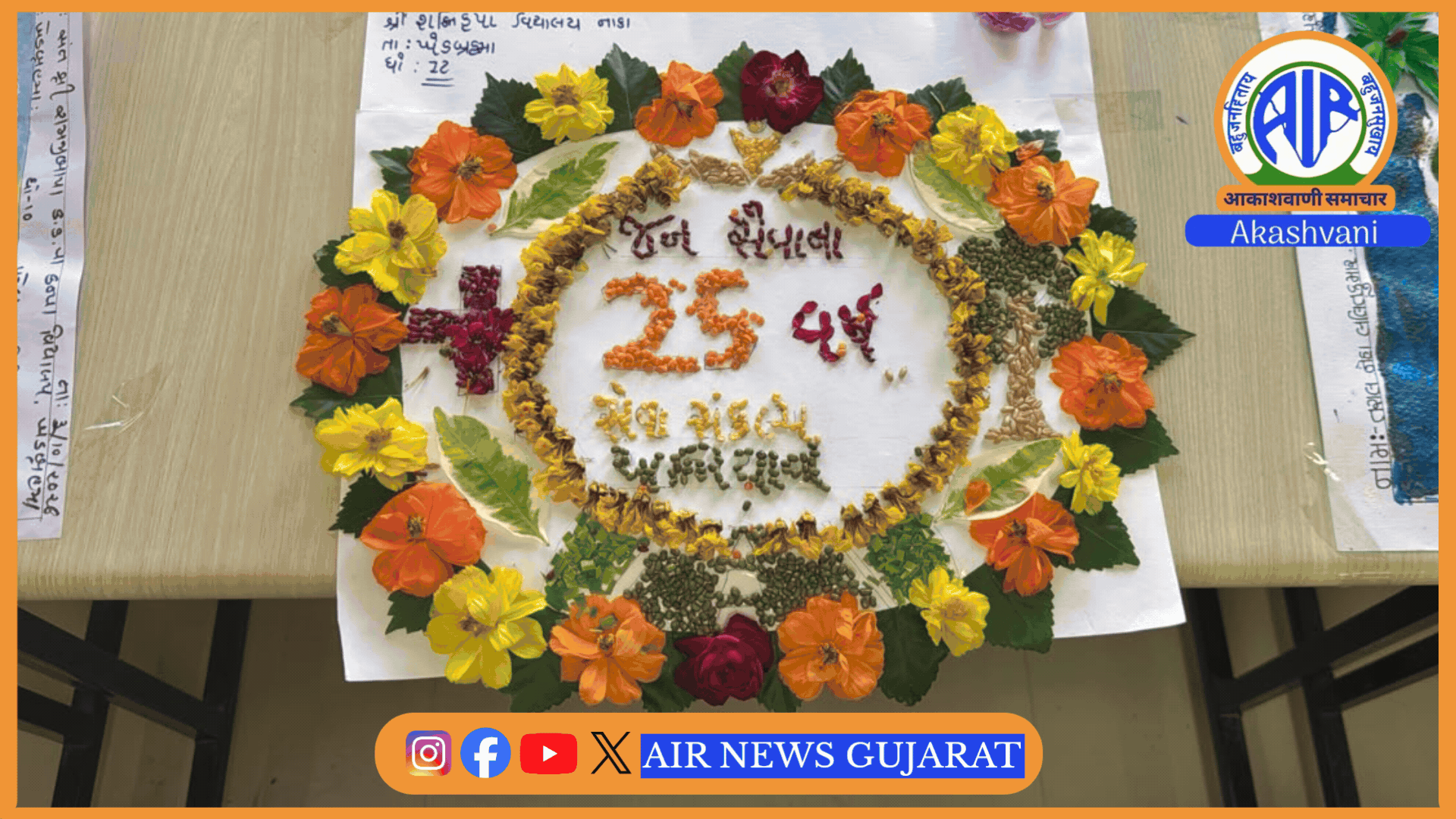 રાજ્યભરમાં સેવા સંકલ્પ અભિયાન અંતર્ગત વિવિધ સેવાકીય કાર્યક્રમો યોજાયા