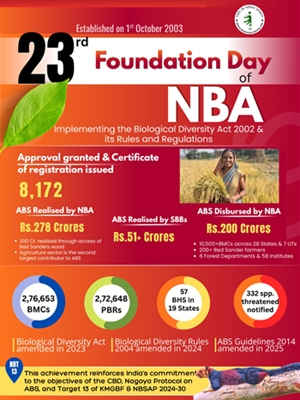 National Biodiversity Authority marks 23rd Foundation Day today