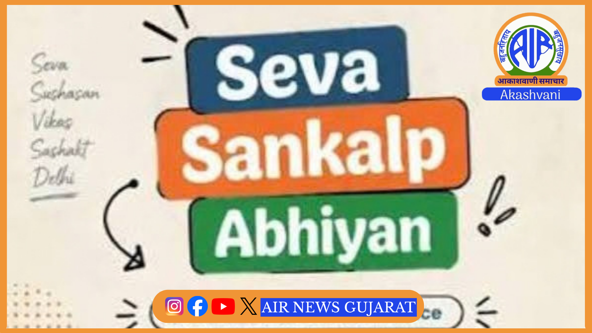સેવા સંકલ્પ અભિયાન’ અંતર્ગત વડનગરમાં રાષ્ટ્રીય નેતાઓની ઉપસ્થિતીમાં રાજ્યભરમાં ‘સેવા જ્યોત યાત્રા યોજાશે