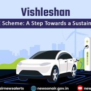 Vishleshan : पीएम ई-ड्राइव योजना